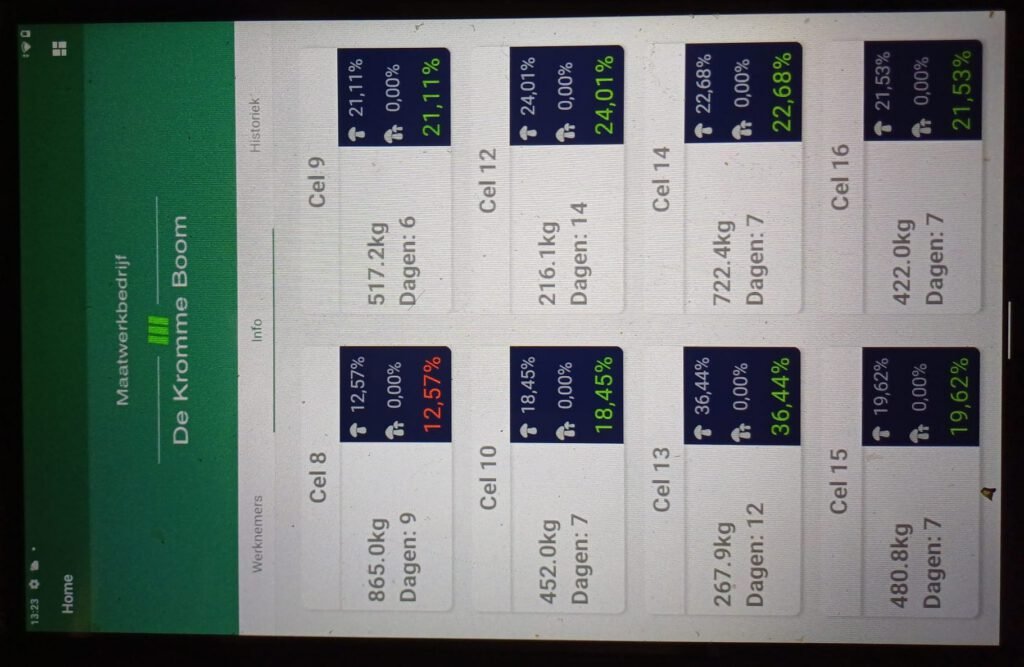 tablet1oppbrengst